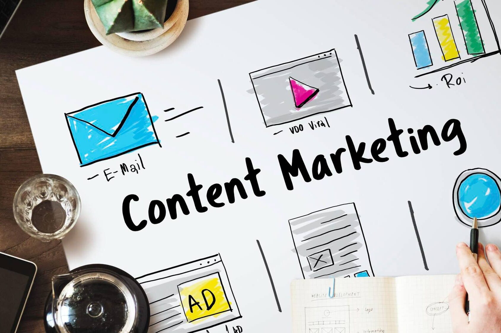 Content marketing w e-commerce. Jak zrobić to dobrze?